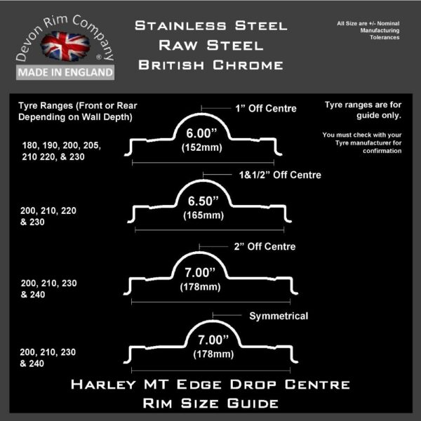Harley Davidson Wheel Rims & Spokes for DUAL FLANGE REAR - Image 19