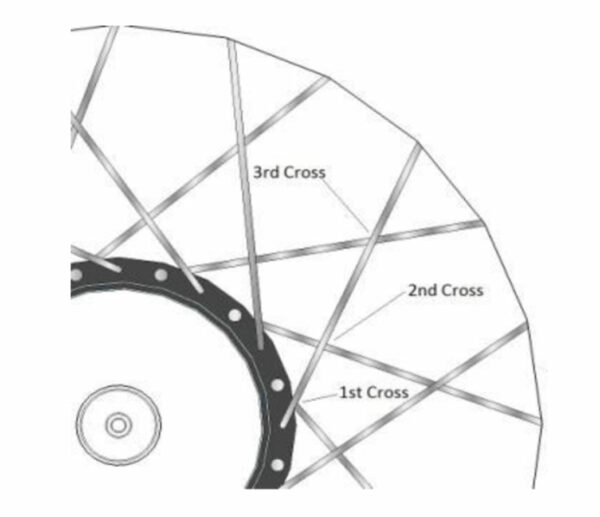 All Other Hubs - PAGE NOT READY FOR USE - Image 12